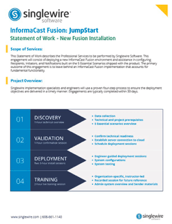 InformaCast Advanced to Fusion Installation Jump Start