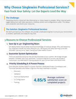 Value of Singlewire Professional Services