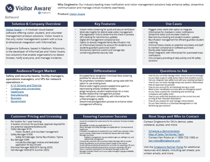 Visitor Aware Battlecard