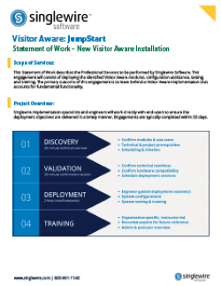 Visitor Aware Installation Jump Start