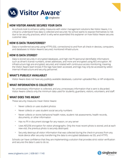 Visitor Aware Security Overview