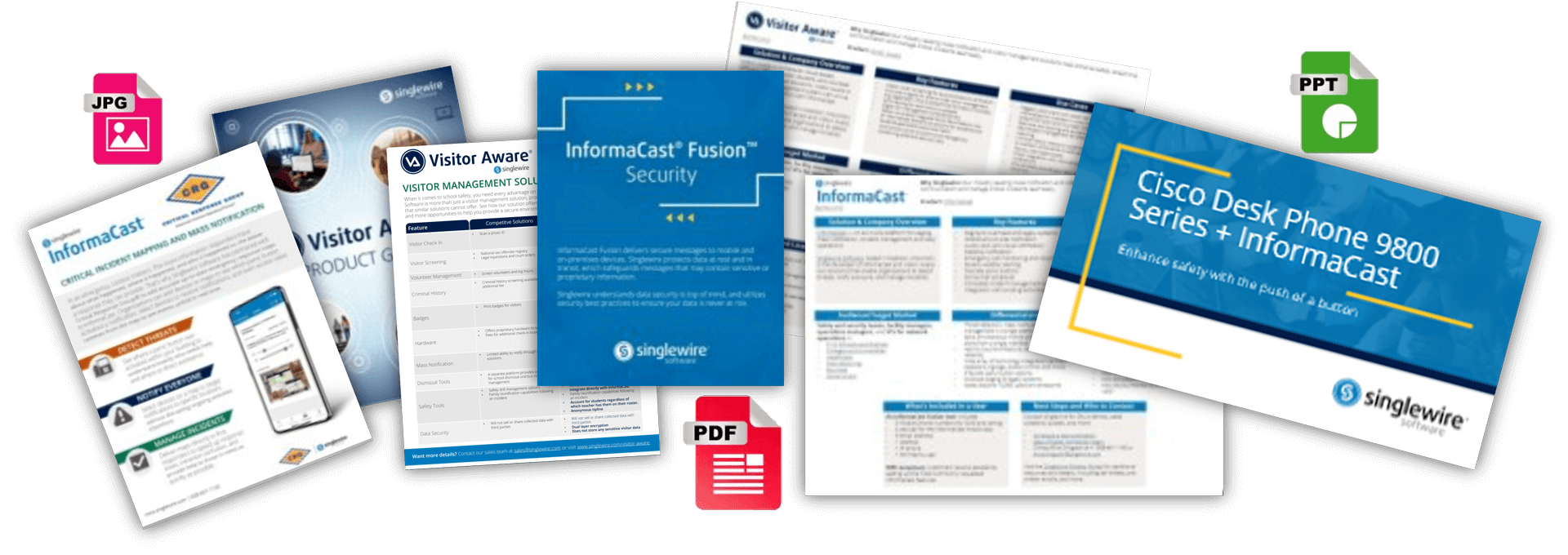 Partner Sales Resources